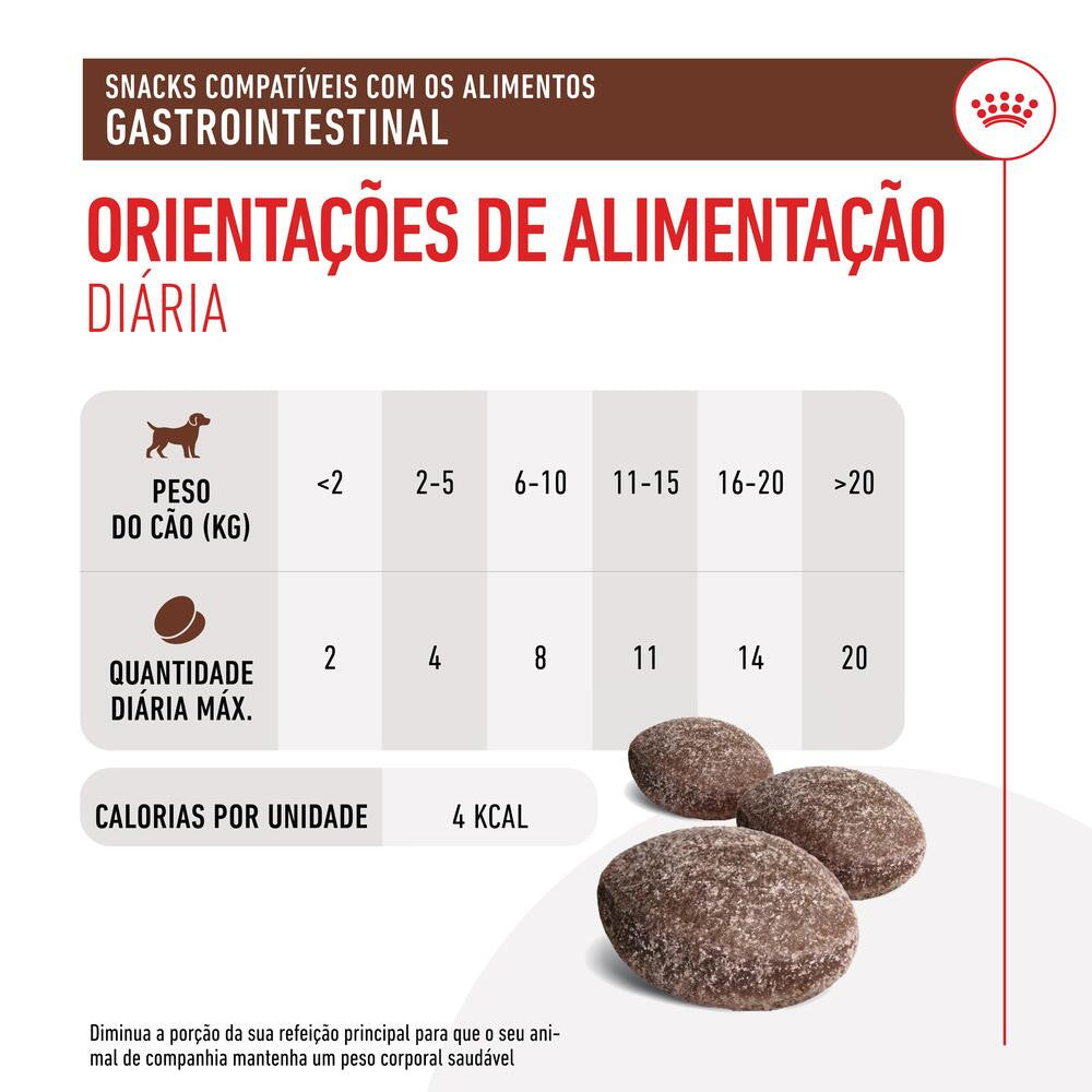 Royal Canin VET Treats Gastrointestinal - Snacks para cão com problemas digestivos 230g