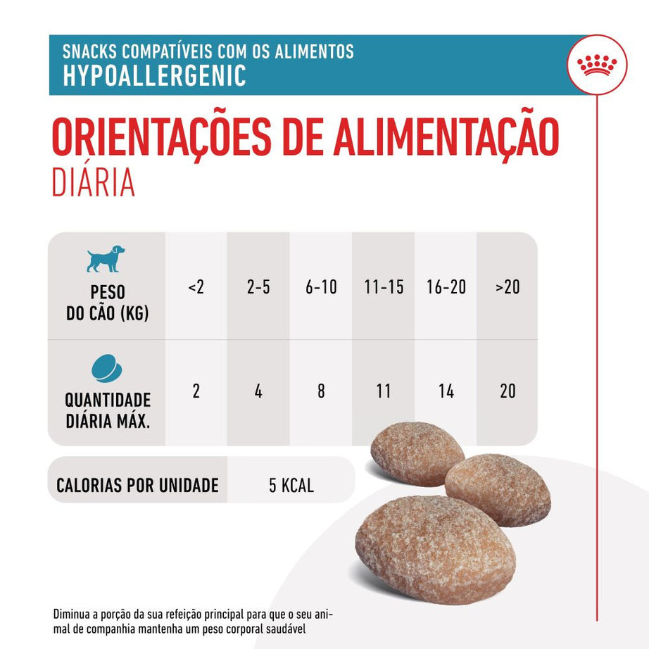 Royal Canin VET Treats Hypoallergenic - Snacks para cão com alergias alimentares 230g