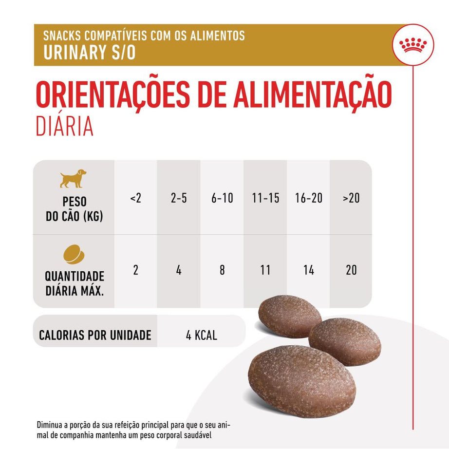 Royal Canin VET Treats Urinary - Snacks para cão adulto com problemas urinários 230g