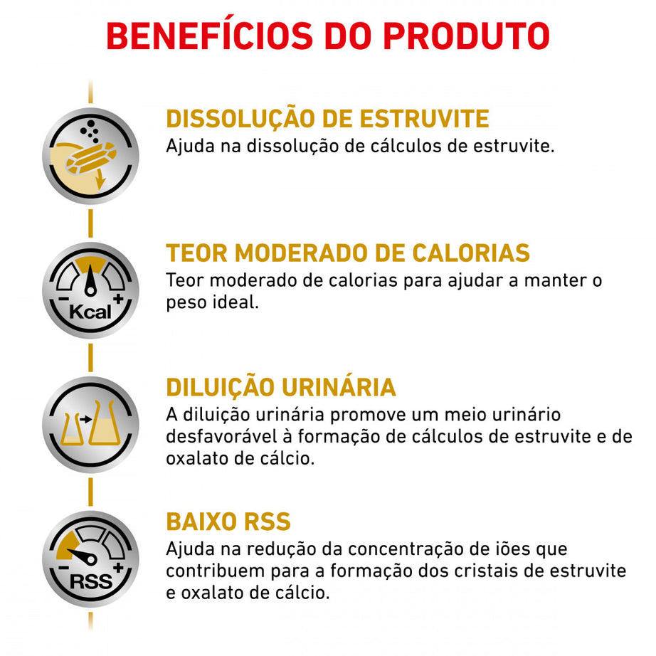 Royal Canin Vet Urinary S/O Moderate Calorie Canine - Ração seca para cão adulto com problemas urinários (com menos calorias)