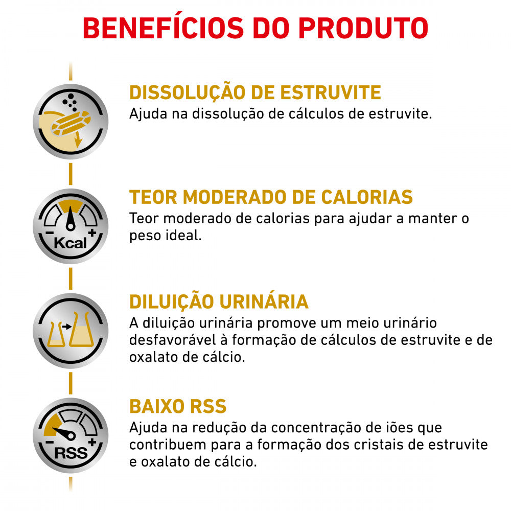 Royal Canin Vet Urinary S/O Moderate Calorie Canine - Ração seca para cão adulto com problemas urinários (com menos calorias)