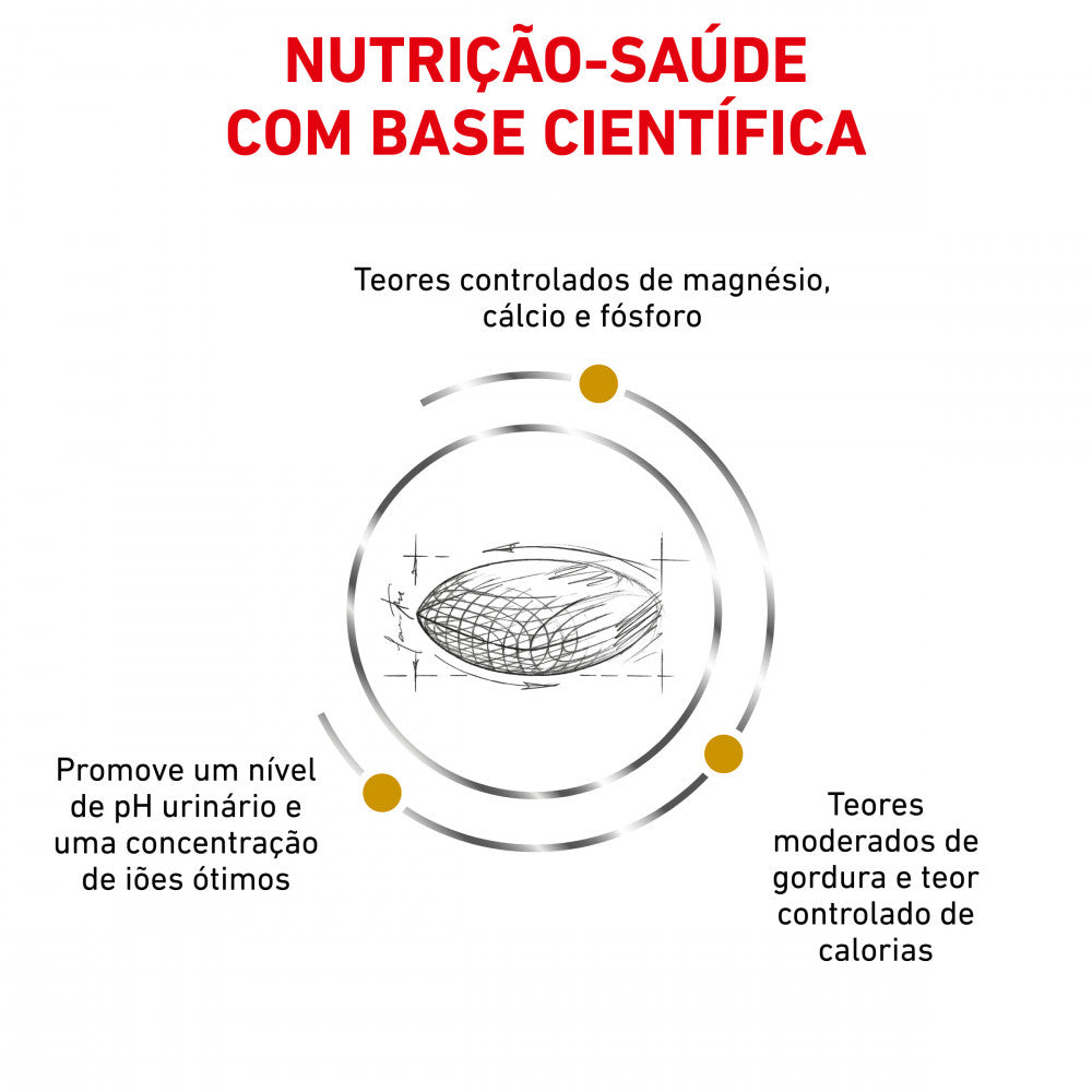 Royal Canin Vet Urinary S/O Moderate Calorie Canine - Ração seca para cão adulto com problemas urinários (com menos calorias)