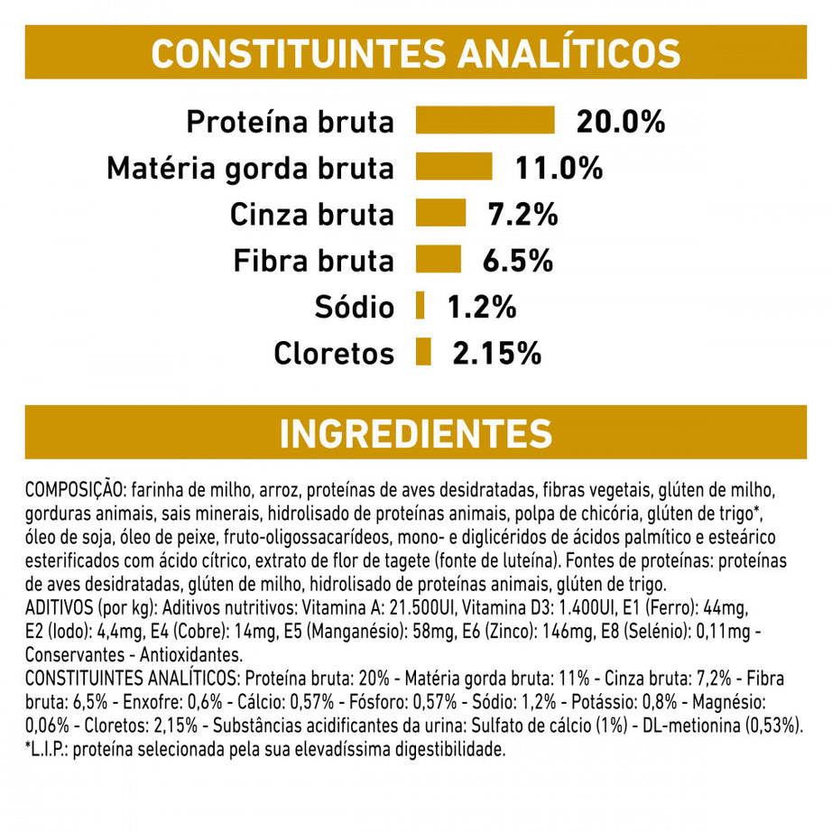 Royal Canin Vet Urinary S/O Moderate Calorie Canine - Ração seca para cão adulto com problemas urinários (com menos calorias)