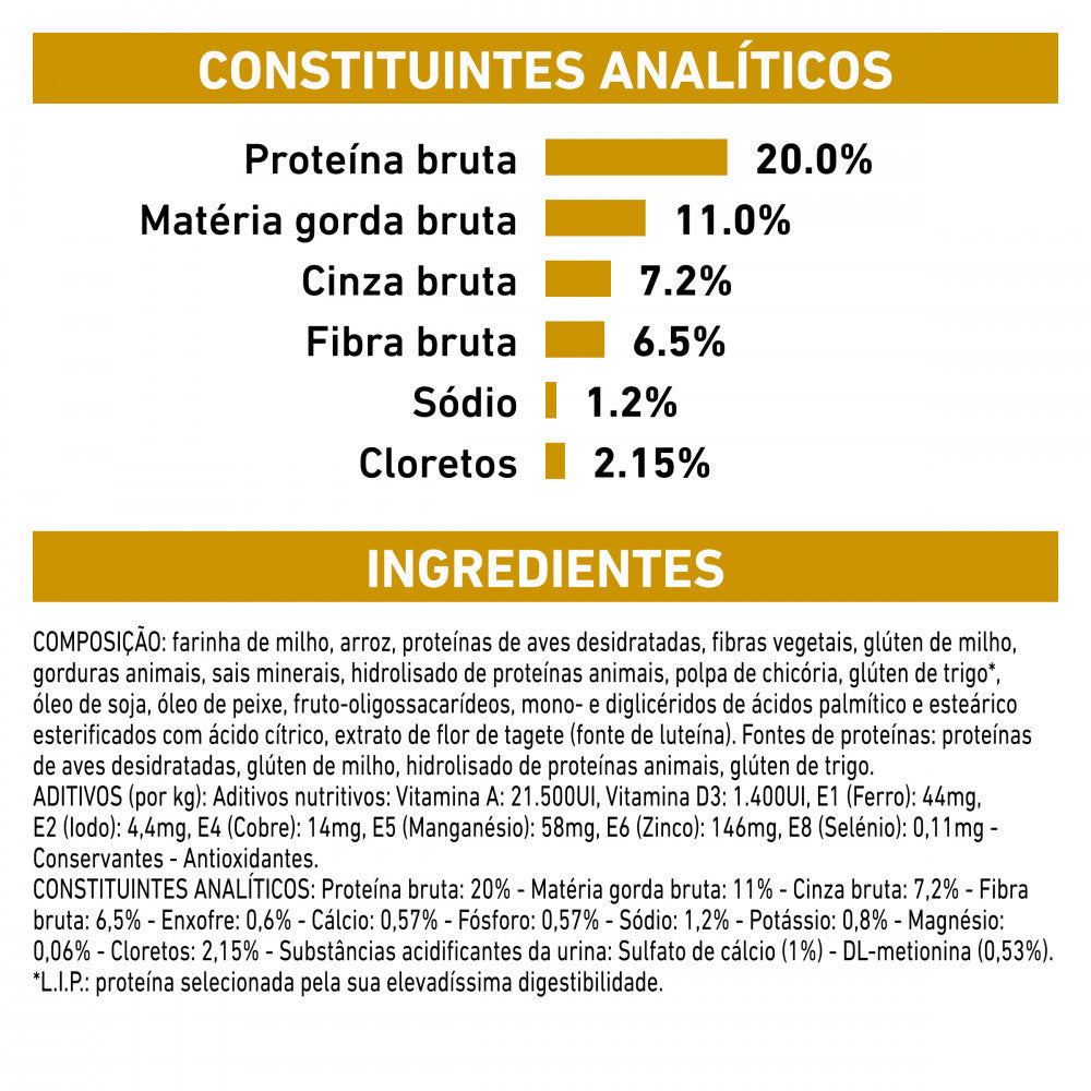 Royal Canin Vet Urinary S/O Moderate Calorie Canine - Ração seca para cão adulto com problemas urinários (com menos calorias)