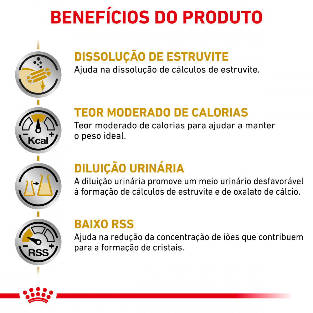 Royal Canin Veterinary Diet Urinary S/O Moderate Calorie Feline