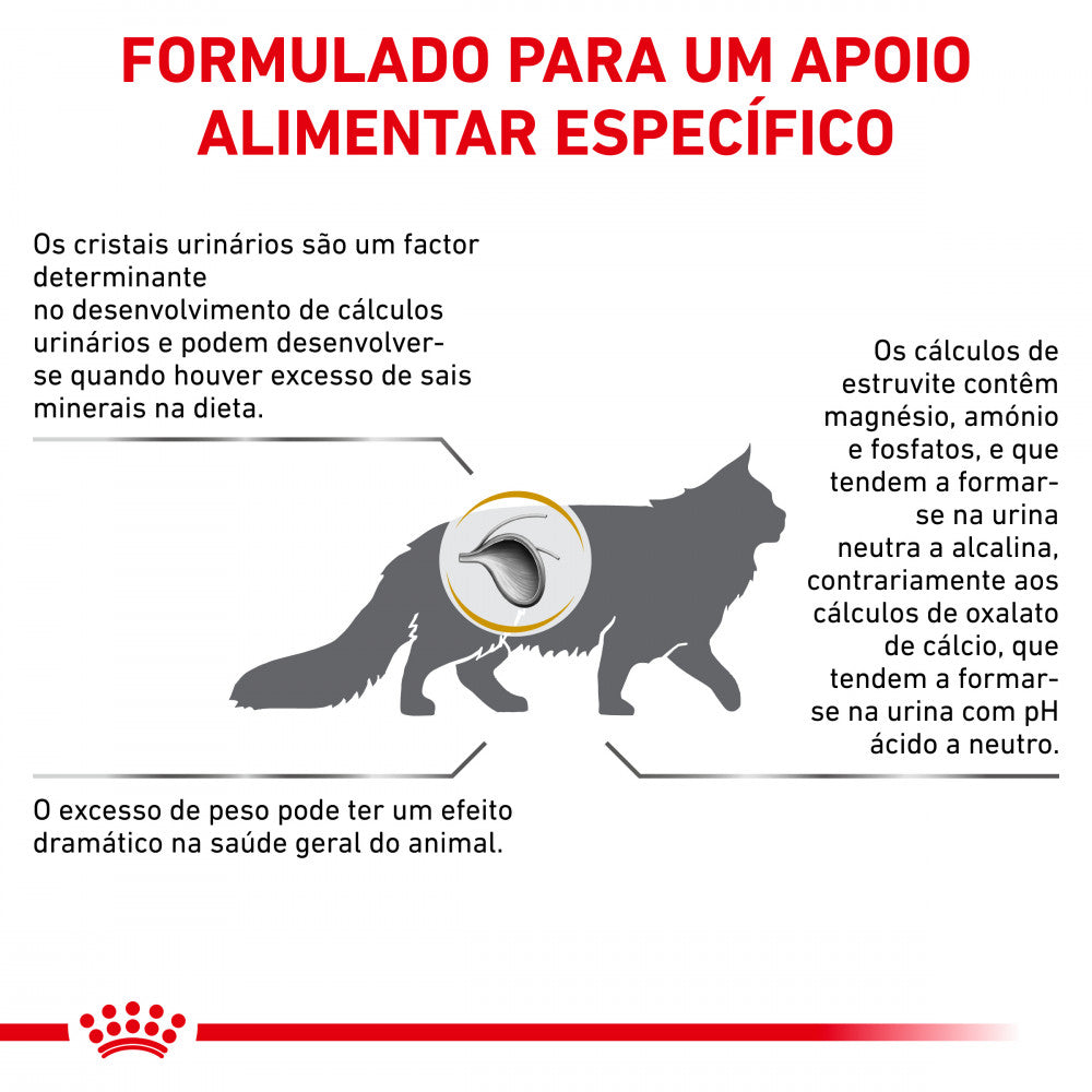 Royal Canin Veterinary Diet Urinary S/O Moderate Calorie Feline