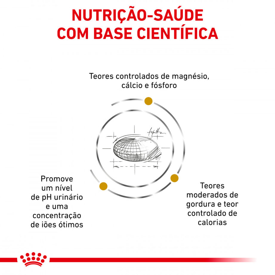 Royal Canin Veterinary Diet Urinary S/O Moderate Calorie Feline