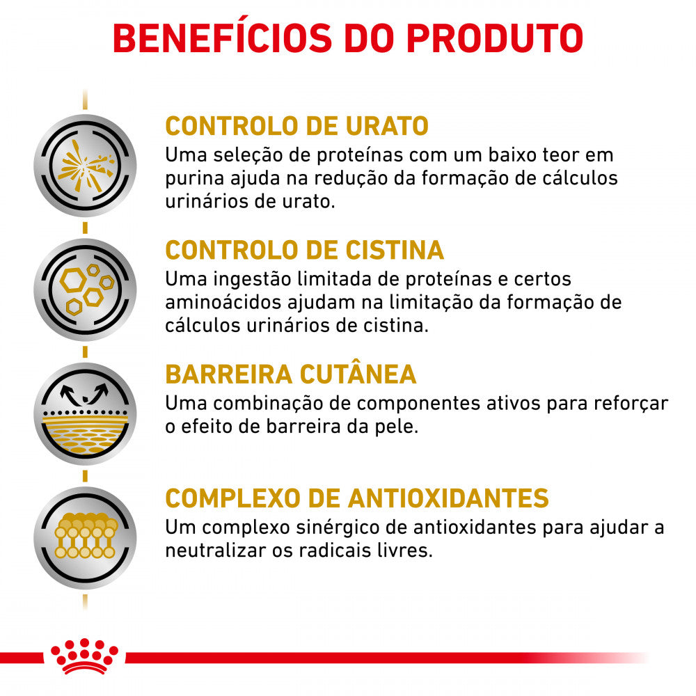 Royal Canin Vet Urinary U/C Canine - Ração seca para cão adulto com problemas urinários