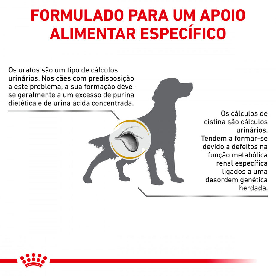 Royal Canin Vet Urinary U/C Canine - Ração seca para cão adulto com problemas urinários