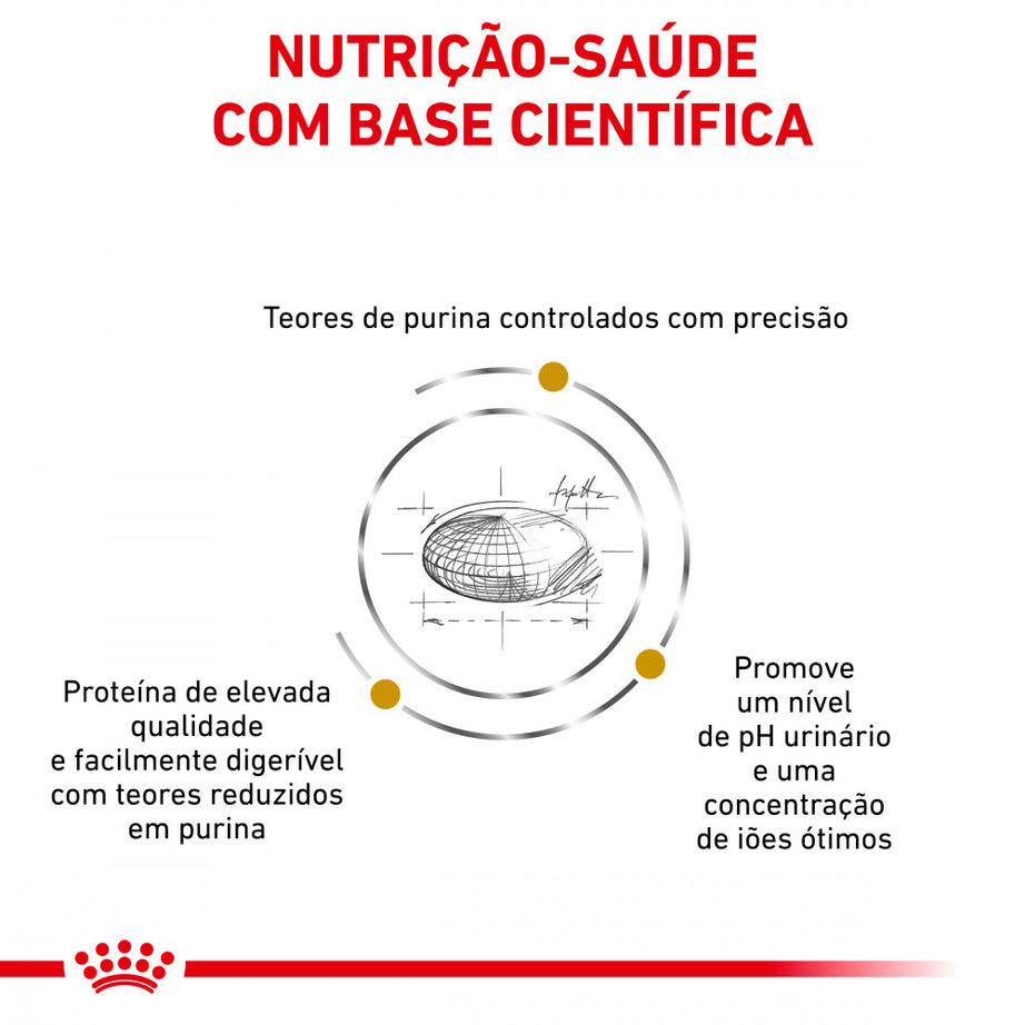 Royal Canin Vet Urinary U/C Canine - Ração seca para cão adulto com problemas urinários