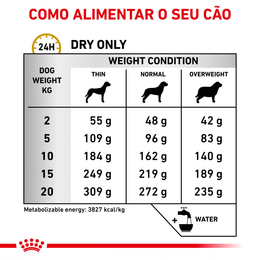 Royal Canin Vet Urinary U/C Canine - Ração seca para cão adulto com problemas urinários