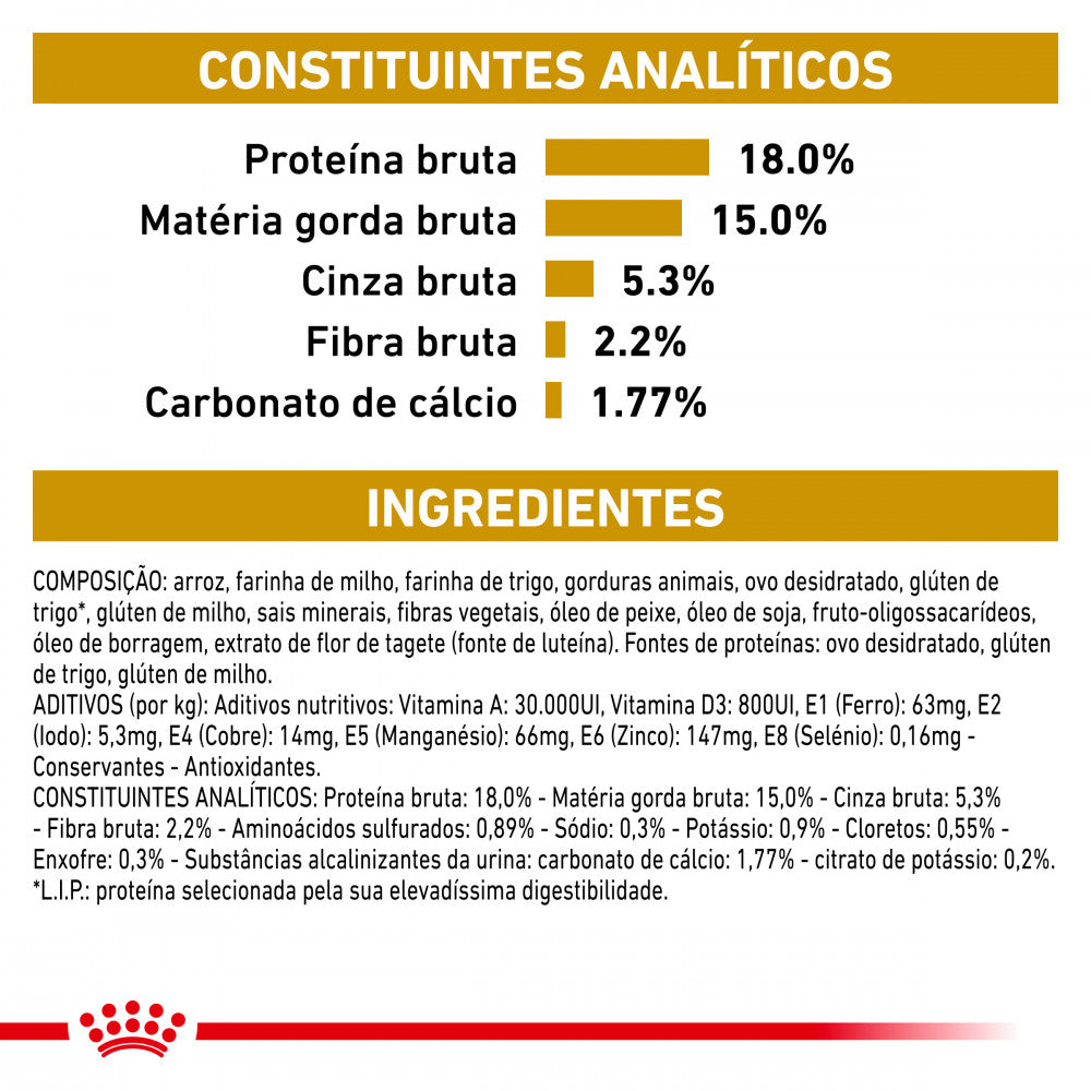 Royal Canin Vet Urinary U/C Canine - Ração seca para cão adulto com problemas urinários