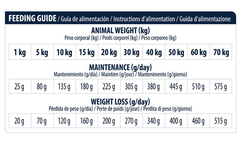 Advance Veterinary Diets Articular Care Light para cães - DOGGIE STORE