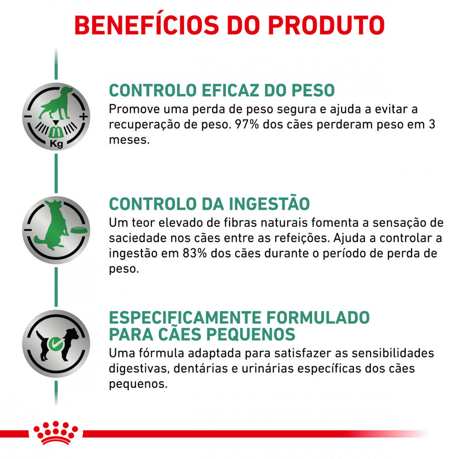 Royal Canin® Veterinary Satiety Weight Management Small Dog – Ração para Cão Adulto de Raça Pequena