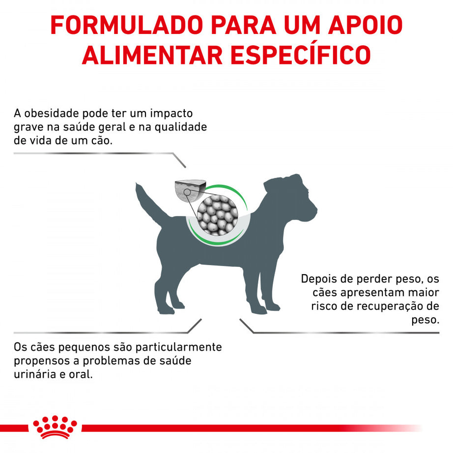 Royal Canin® Veterinary Satiety Weight Management Small Dog – Ração para Cão Adulto de Raça Pequena