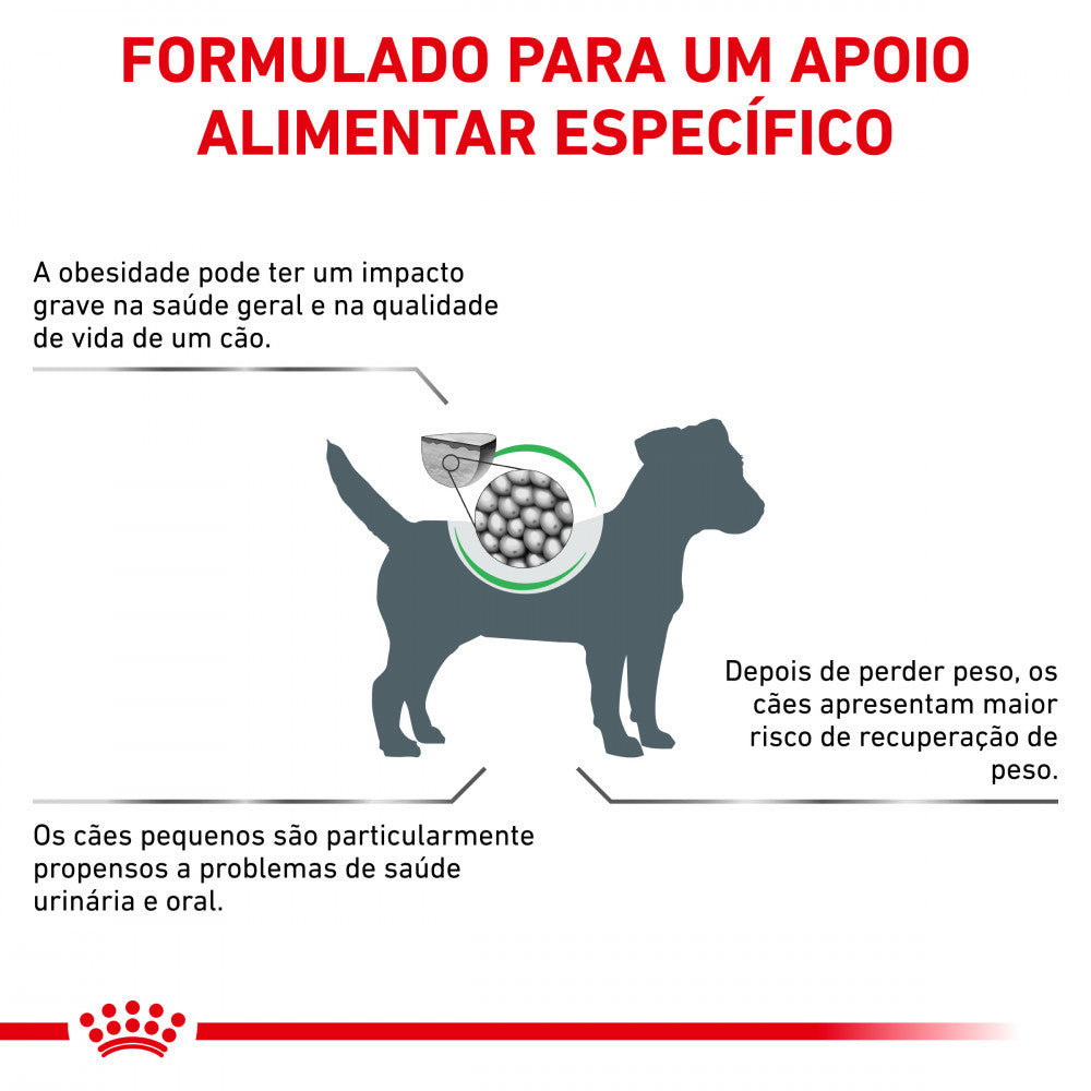 Royal Canin® Veterinary Satiety Weight Management Small Dog – Ração para Cão Adulto de Raça Pequena