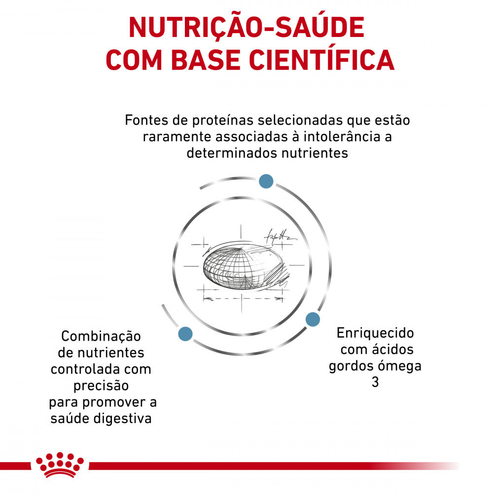 Royal Canin® Veterinary Feline Sensitivity Control – Ração para Gatos Adultos com Sensibilidade Alimentar