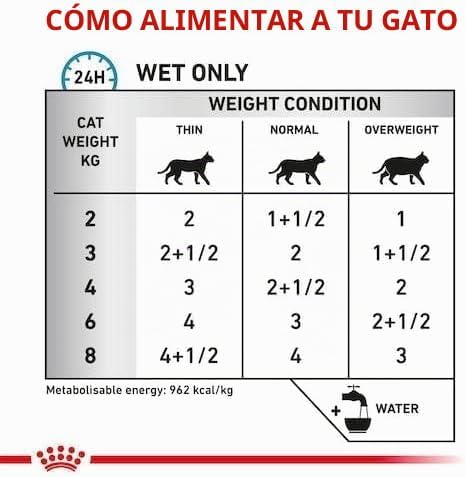 Royal Canin® Veterinary Sensitivity Control – Alimento Húmido para Gatos Adultos com Frango e Arroz