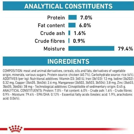 Royal Canin® Veterinary Sensitivity Control – Alimento Húmido para Gatos Adultos com Frango e Arroz