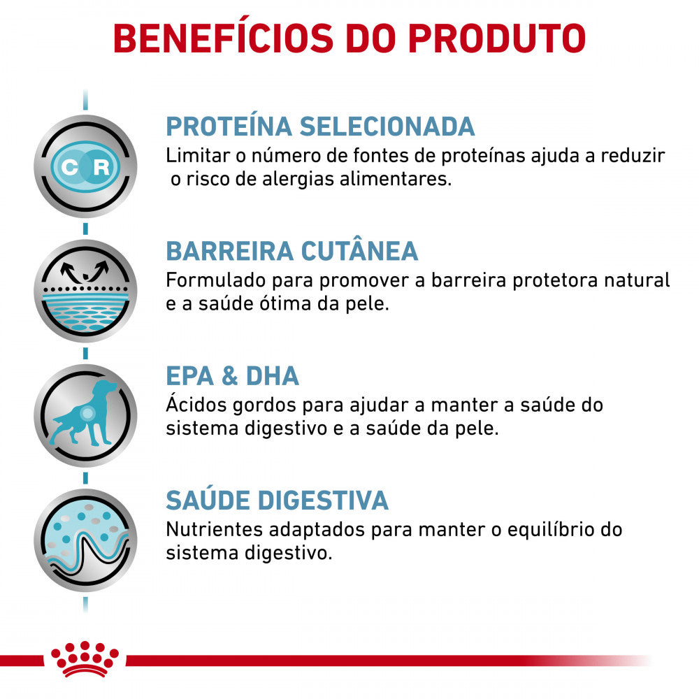 Royal Canin® Veterinary Sensitivity Control Frango e Arroz – Alimento Húmido para Cães Adultos