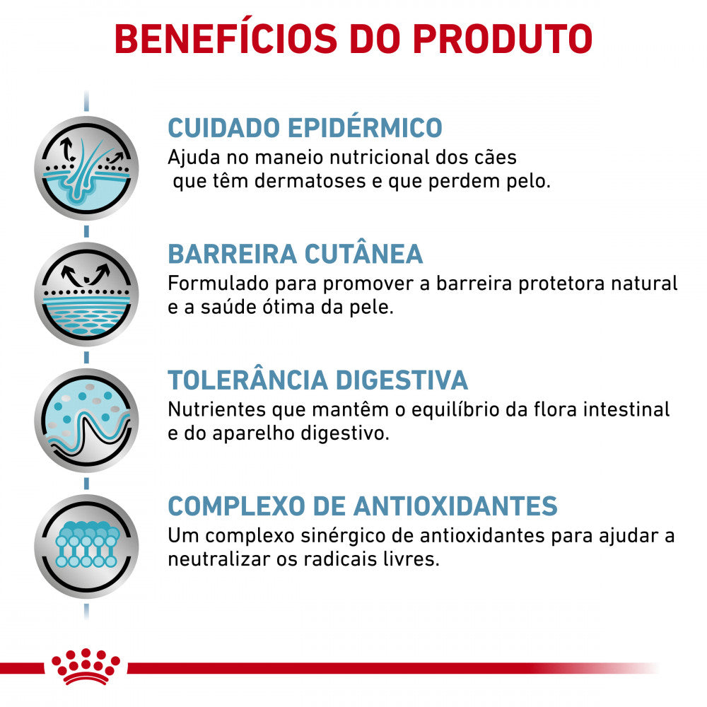 Royal Canin® Veterinary Skin care – Ração para Cão Adulto