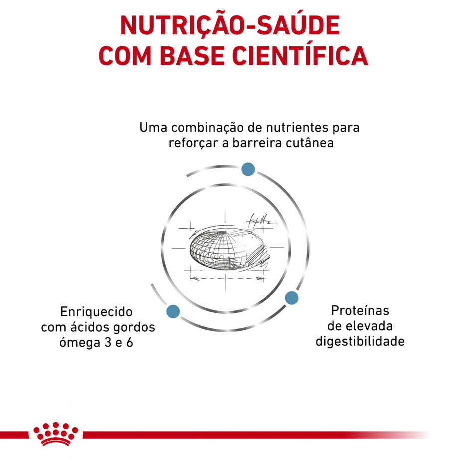 Royal Canin® Veterinary Skin care – Ração para Cão Adulto