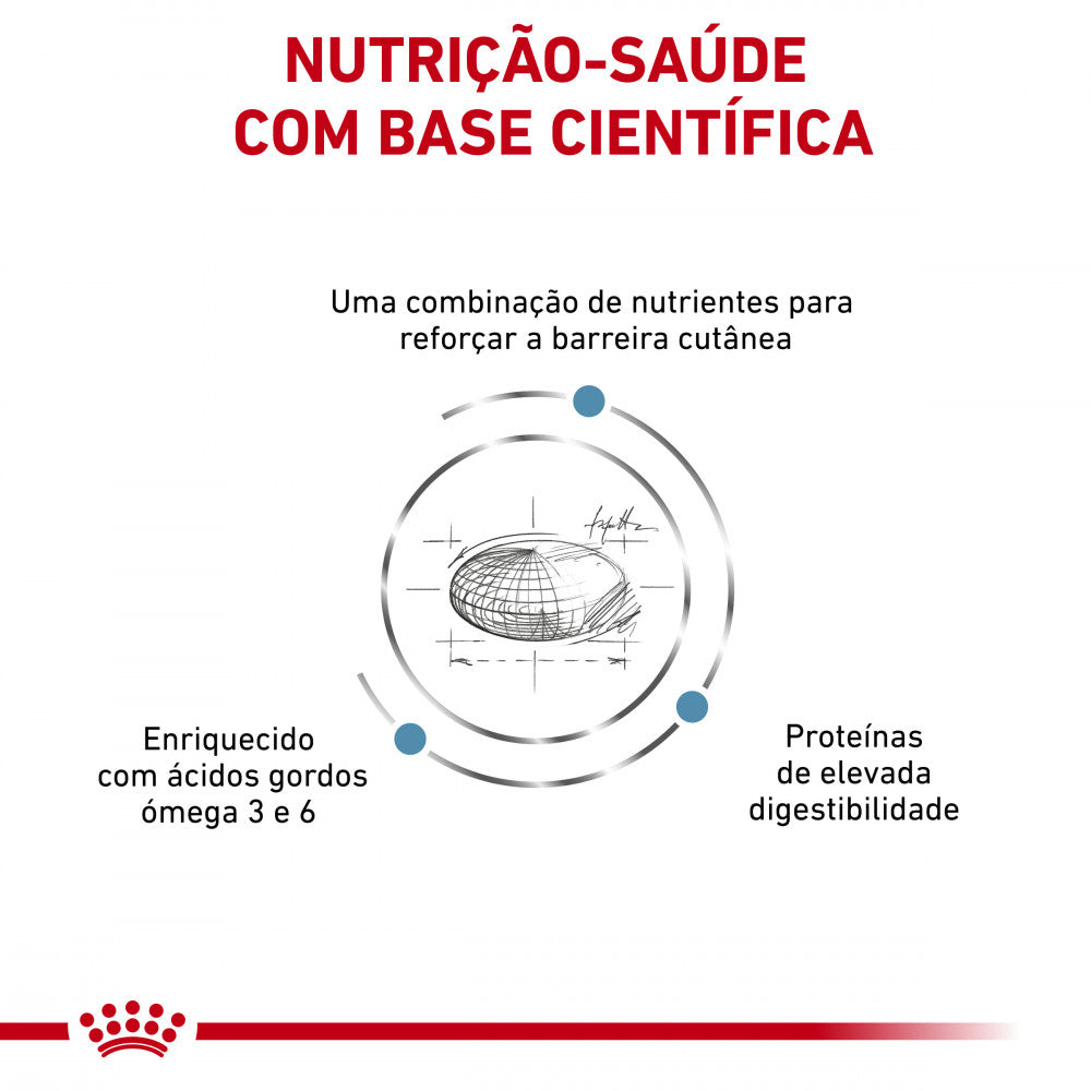 Royal Canin® Veterinary Skin care – Ração para Cão Adulto