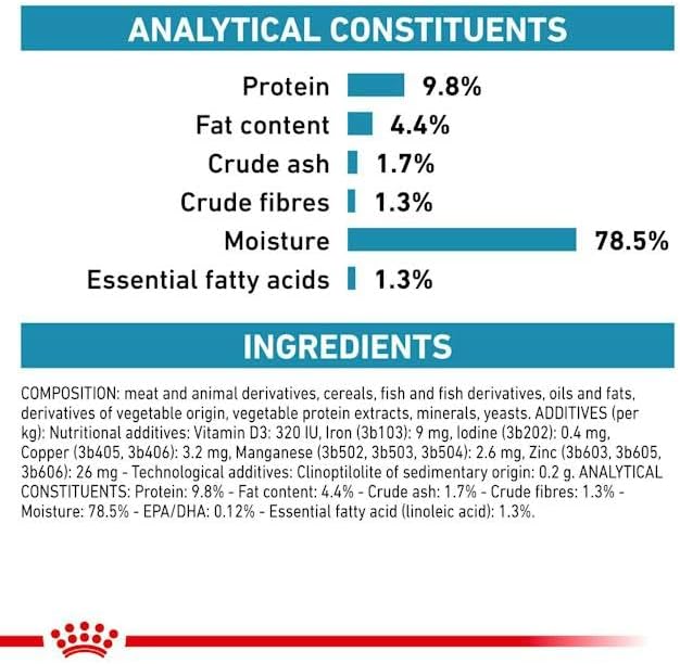 Royal Canin® Veterinary Skin & Coat – Alimento Húmido para Gatos Adultos com Sensibilidade Cutânea