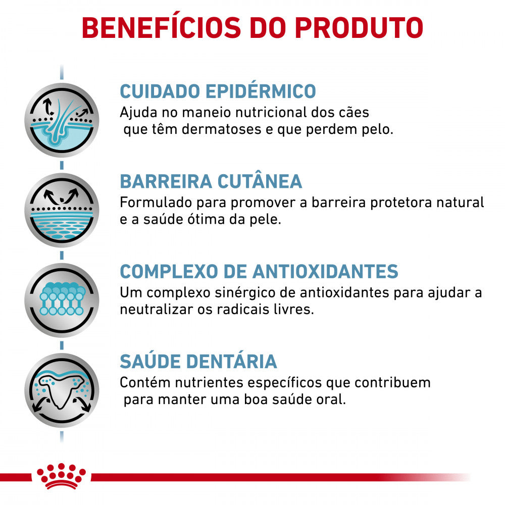 Royal Canin® Veterinary Skin Care Small Dog – Ração para Cão Adulto de Porte Pequeno