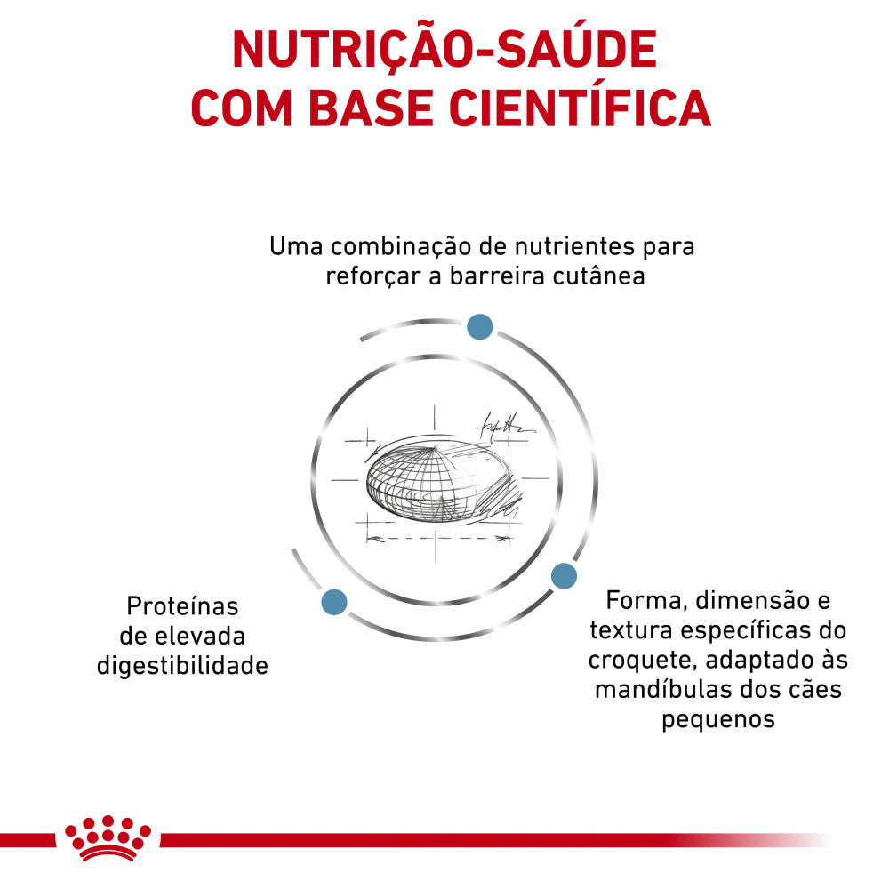 Royal Canin® Veterinary Skin Care Small Dog – Ração para Cão Adulto de Porte Pequeno