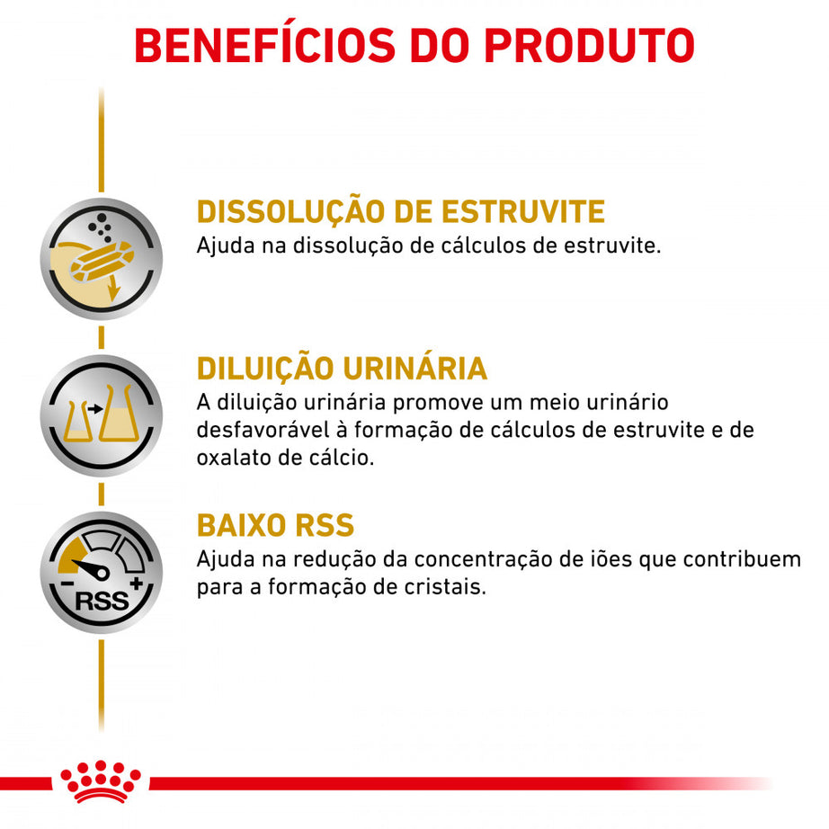 Royal Canin Vet Urinary S/O Moderate Calorie Canine | Wet (Pouch) | 12 x 100 g