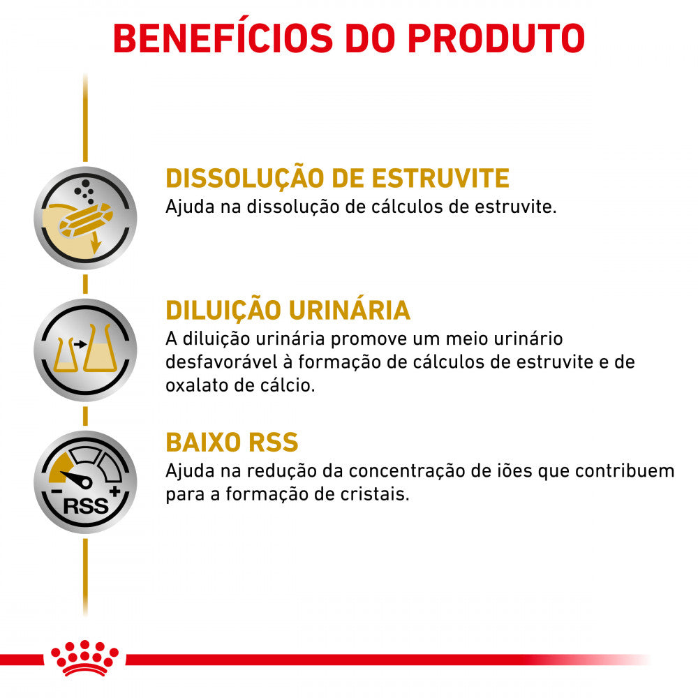 Royal Canin® Veterinary Urinary S/O Cão Adulto – Fatias Finas com Molho | 12 x 100 g