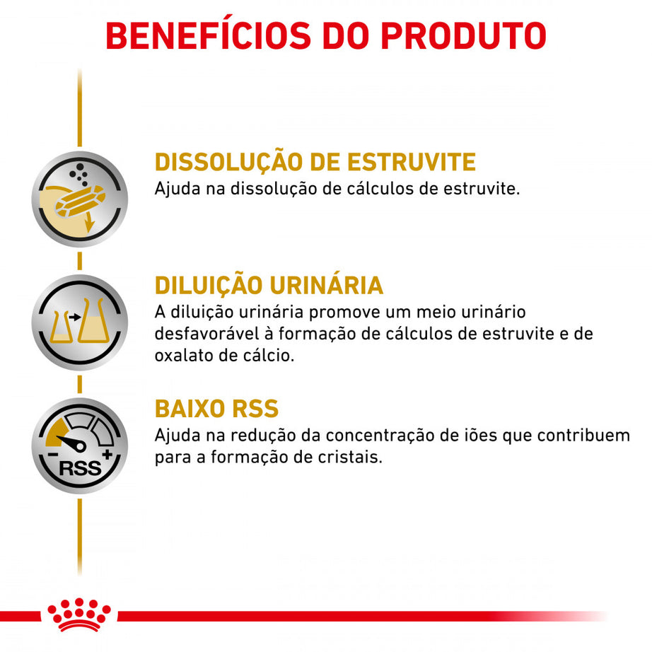 Royal Canin® Veterinary Urinary S/O Cão Adulto – Alimento Húmido (Mousse)
