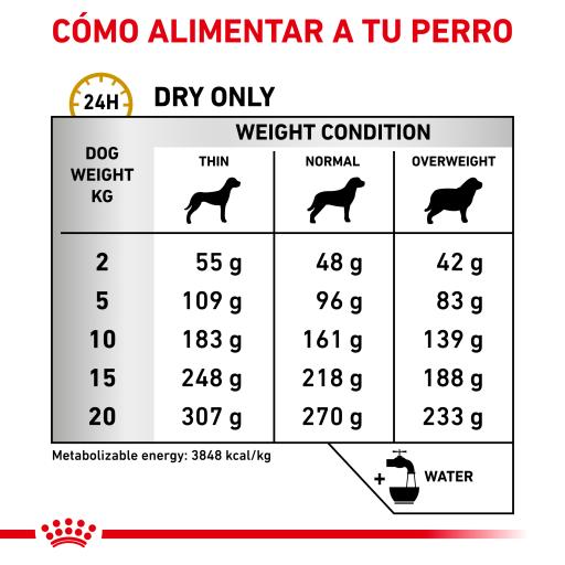 Royal Canin VD Hypoallergenic Moderate Calorie Adult Dogs 7kg - Hypoallergenic dry food with reduced calories for adult dogs with allergies