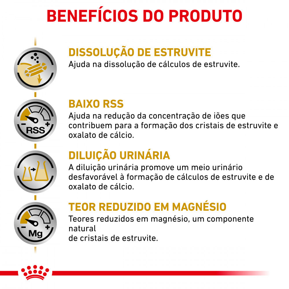 Royal Canin Vet Urinary S/O Moderate Calorie Canine - Dry food for adult dogs with urinary problems (with fewer calories)
