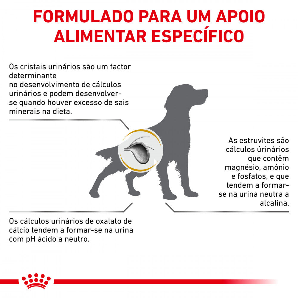 Royal Canin Vet Urinary S/O Moderate Calorie Canine - Dry food for adult dogs with urinary problems (with fewer calories)