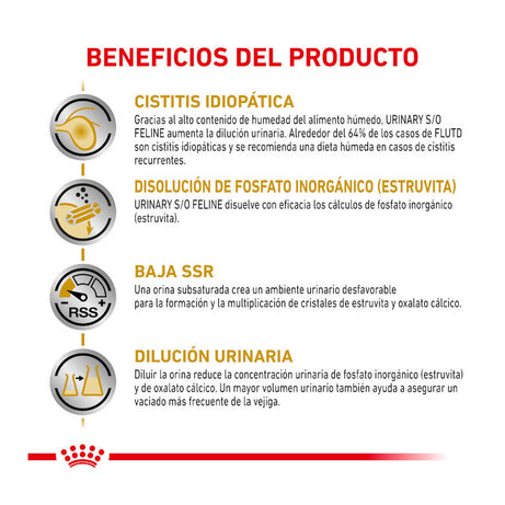 Royal Canin® Veterinary Urinary S/O Feline – Alimento Húmido para Gatos Adultos com Sensibilidade Urinária