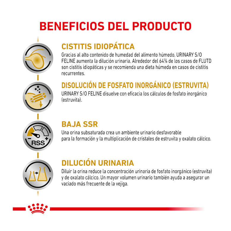 Royal Canin® Veterinary Urinary S/O Feline – Alimento Húmido para Gatos Adultos com Sensibilidade Urinária