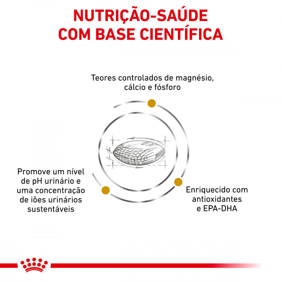 Royal Canin Vet Urinary S/O Moderate Calorie Canine - Dry food for adult dogs with urinary problems (with fewer calories)