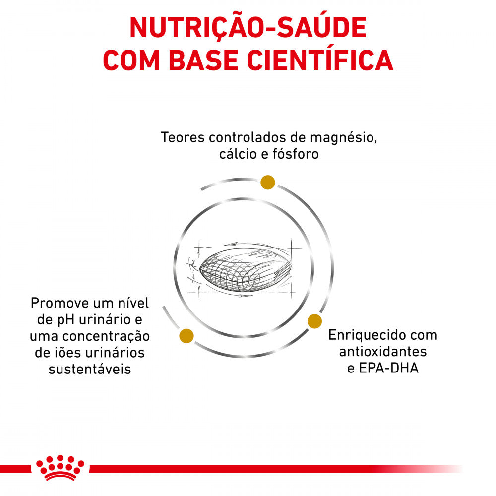 Royal Canin Vet Urinary S/O Moderate Calorie Canine - Dry food for adult dogs with urinary problems (with fewer calories)