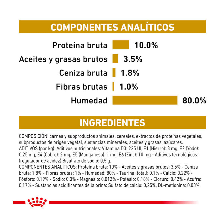 Royal Canin® Veterinary Urinary S/O Feline – Alimento Húmido para Gatos Adultos com Sensibilidade Urinária