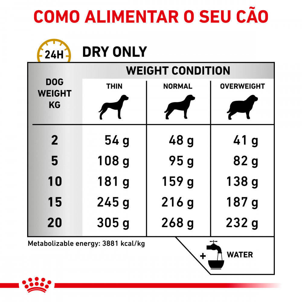 Royal Canin Vet Urinary S/O Moderate Calorie Canine - Dry food for adult dogs with urinary problems (with fewer calories)