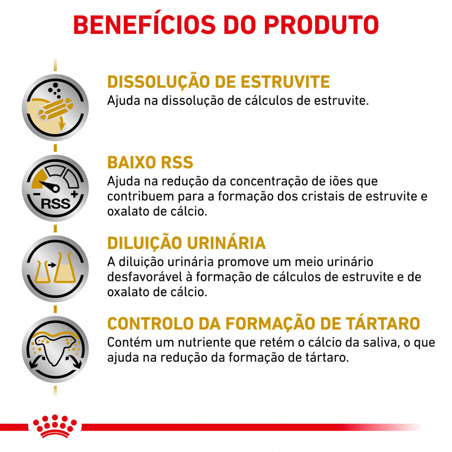 Royal Canin Vet Urinary S/O Moderate Calorie Canine - Dry food for adult dogs with urinary problems (with fewer calories)