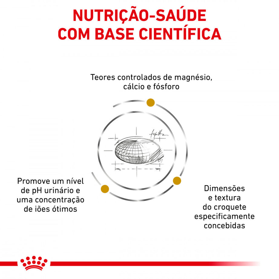 Royal Canin Vet Urinary S/O Moderate Calorie Canine - Dry food for adult dogs with urinary problems (with fewer calories)