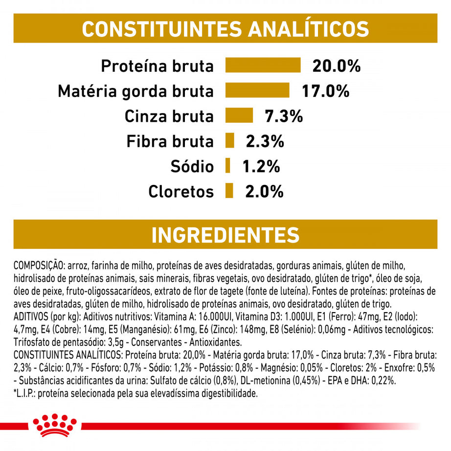Royal Canin Vet Urinary S/O Moderate Calorie Canine - Dry food for adult dogs with urinary problems (with fewer calories)