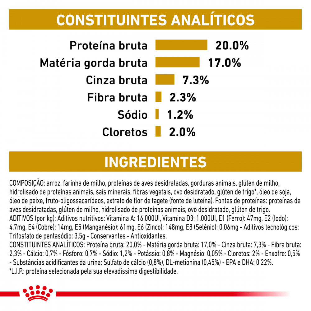 Royal Canin Vet Urinary S/O Moderate Calorie Canine - Dry food for adult dogs with urinary problems (with fewer calories)