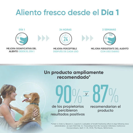 VIRBAC VEGGIEDENT FRESH DENTAL CHEWS FOR DOGS