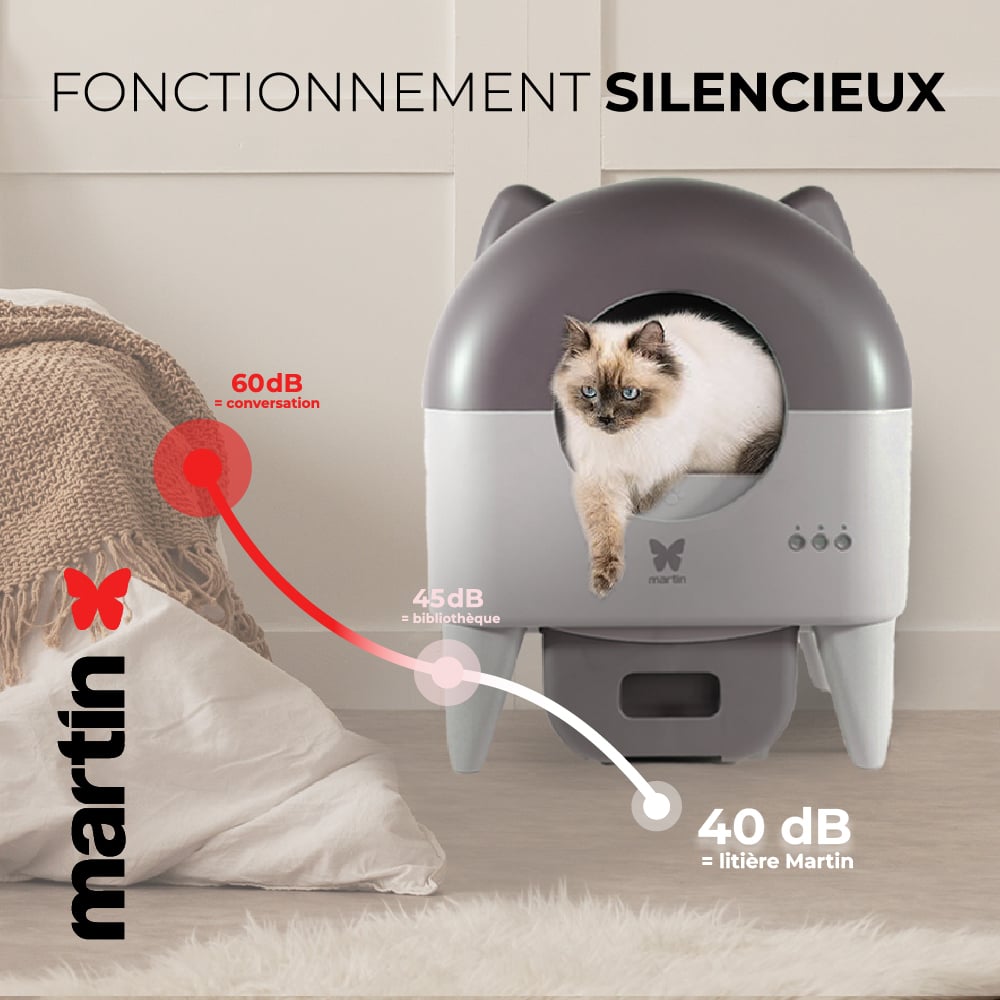 WC Automático Para Gatos Martin 76 L