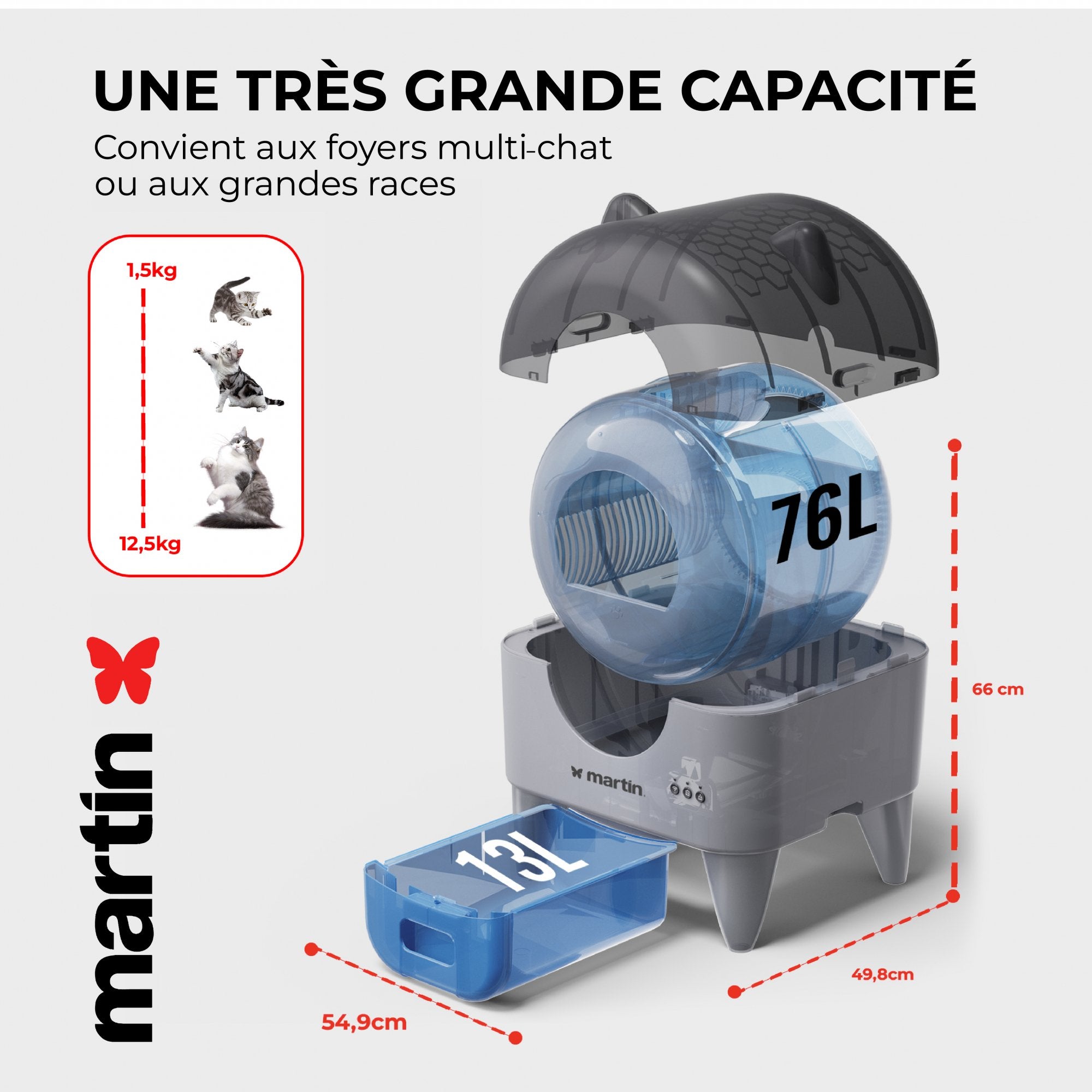 WC Automático Para Gatos Martin 76 L